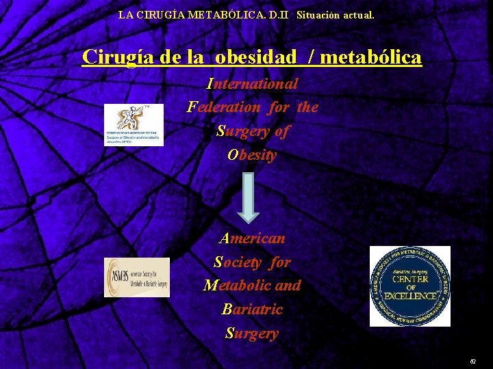 LA CIRUGÍA METABÓLICA. D. II Situación actual. Cirugía de la obesidad / metabólica International