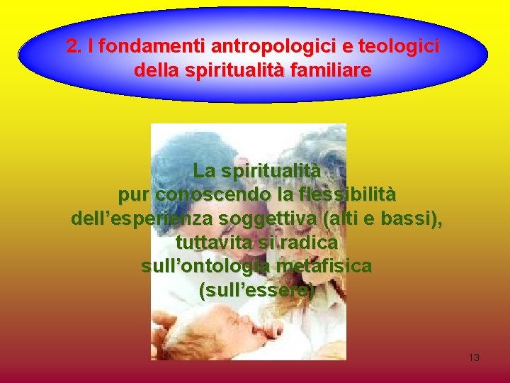 2. I fondamenti antropologici e teologici della spiritualità familiare La spiritualità pur conoscendo la