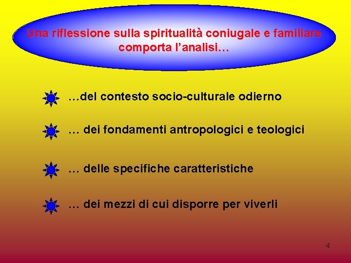 Una riflessione sulla spiritualità coniugale e familiare comporta l’analisi… …del contesto socio-culturale odierno …