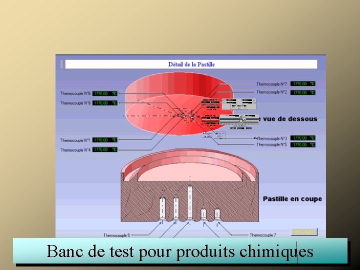 Banc de test pour produits chimiques 