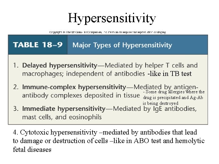 Hypersensitivity -like in TB test - Some drug allergies where the drug is precipitated