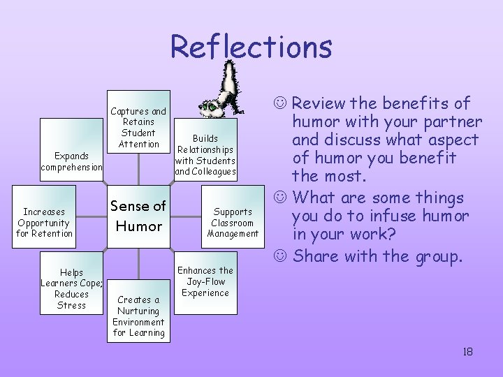 Reflections Expands comprehension Increases Opportunity for Retention Helps Learners Cope; Reduces Stress Captures and Reflections Expands comprehension Increases Opportunity for Retention Helps Learners Cope; Reduces Stress Captures and