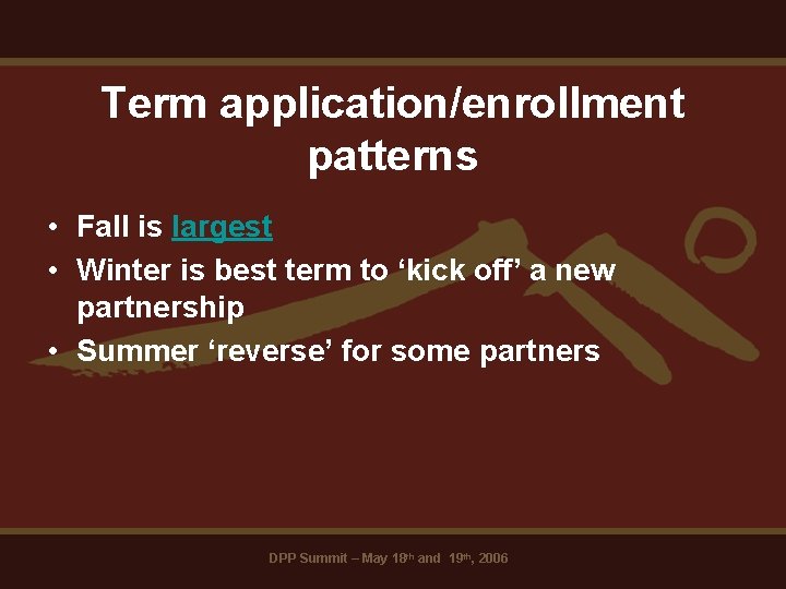 Term application/enrollment patterns • Fall is largest • Winter is best term to ‘kick