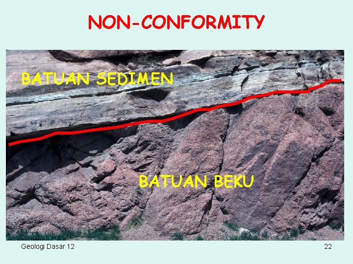 NON-CONFORMITY BATUAN SEDIMEN BATUAN BEKU Geologi Dasar 12 22 