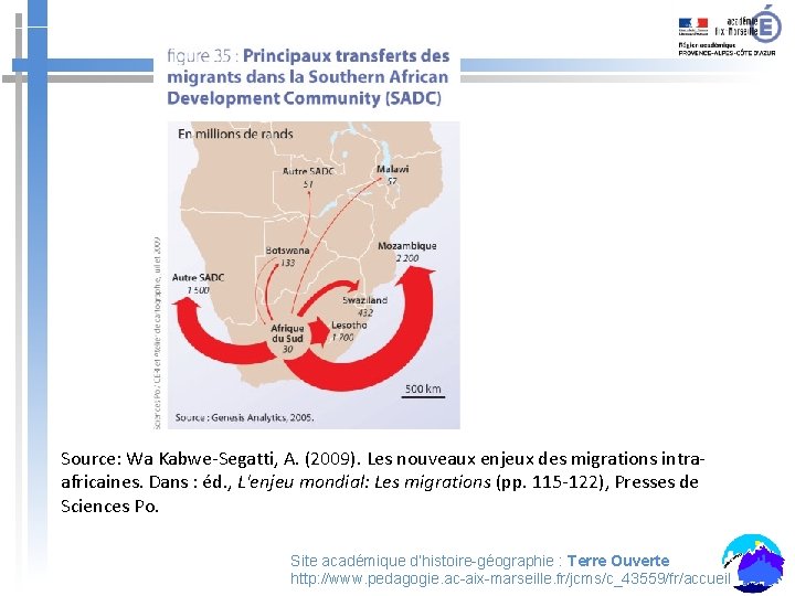 Source: Wa Kabwe-Segatti, A. (2009). Les nouveaux enjeux des migrations intraafricaines. Dans : éd.