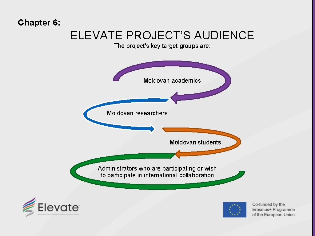 Chapter 6: ELEVATE PROJECT’S AUDIENCE The project's key target groups are: Moldovan academics Moldovan