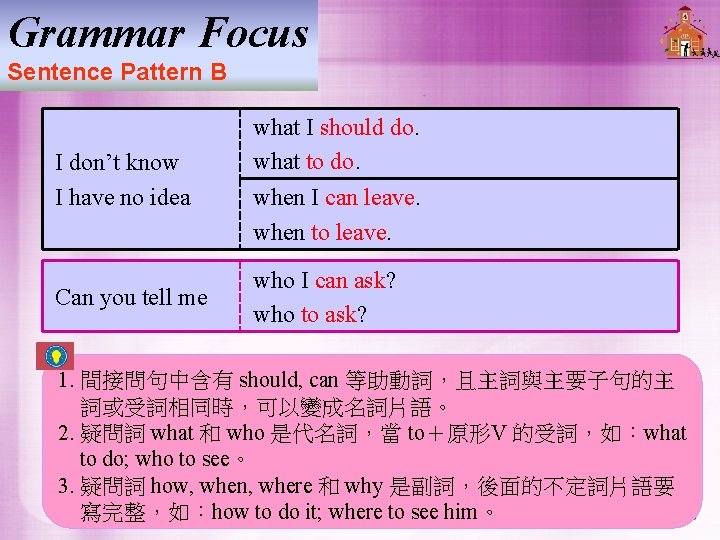 Grammar Focus Sentence Pattern B I don’t know I have no idea what I Grammar Focus Sentence Pattern B I don’t know I have no idea what I