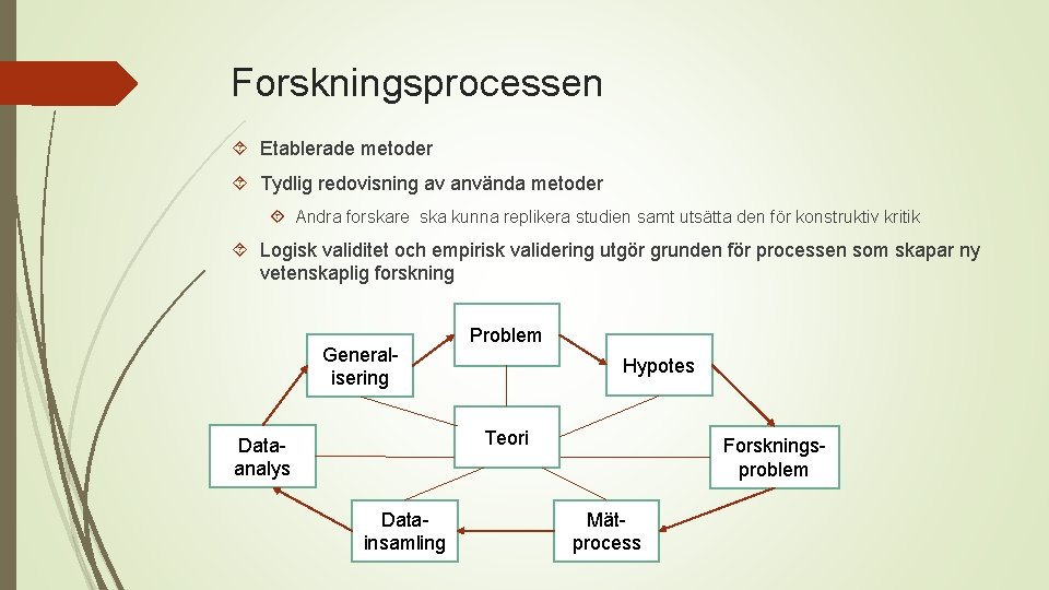 Forskningsprocessen Etablerade metoder Tydlig redovisning av använda metoder Andra forskare ska kunna replikera studien