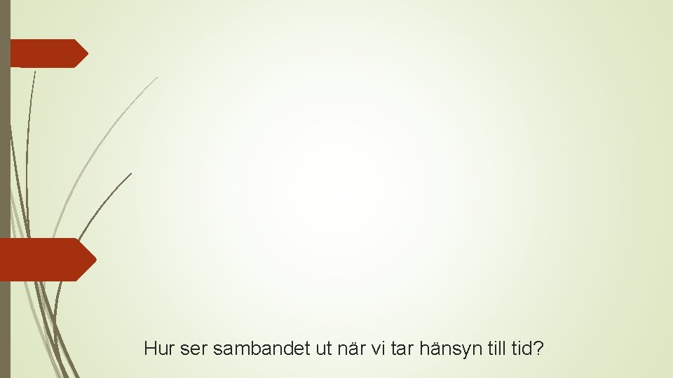 Hur ser sambandet ut när vi tar hänsyn till tid? 