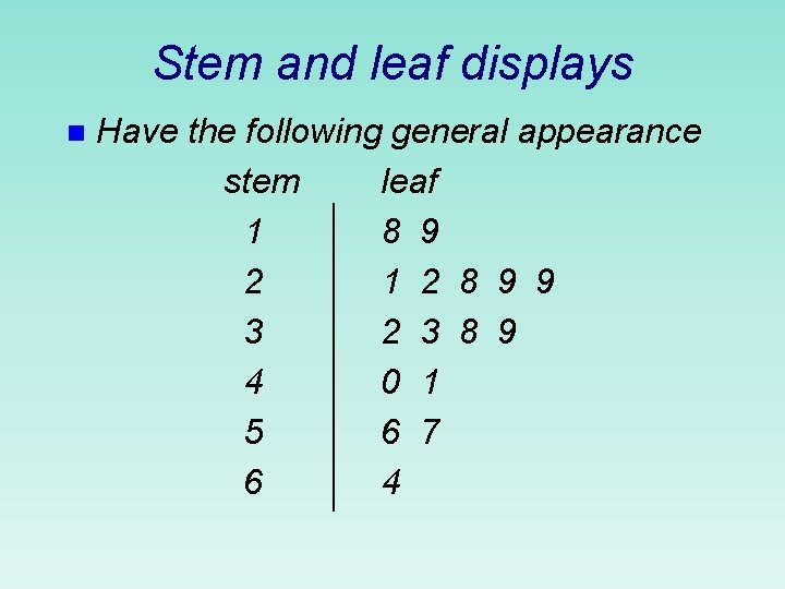 Stem and leaf displays n Have the following general appearance stem leaf 1 8