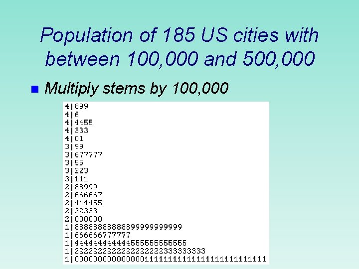 Population of 185 US cities with between 100, 000 and 500, 000 n Multiply