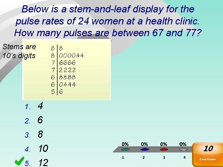 Below is a stem-and-leaf display for the pulse rates of 24 women at a