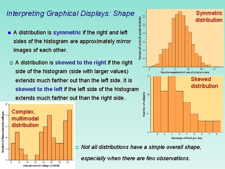 Interpreting Graphical Displays: Shape Symmetric distribution A distribution is symmetric if the right and