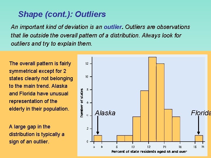 Shape (cont. ): Outliers An important kind of deviation is an outlier. Outliers are