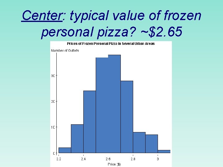 Center: typical value of frozen personal pizza? ~$2. 65 