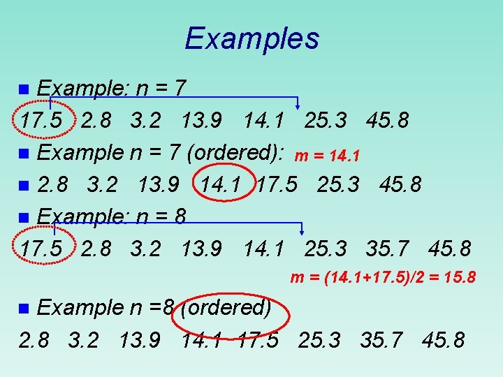 Examples Example: n = 7 17. 5 2. 8 3. 2 13. 9 14.