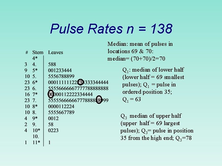 Pulse Rates n = 138 Median: mean of pulses in locations 69 & 70: