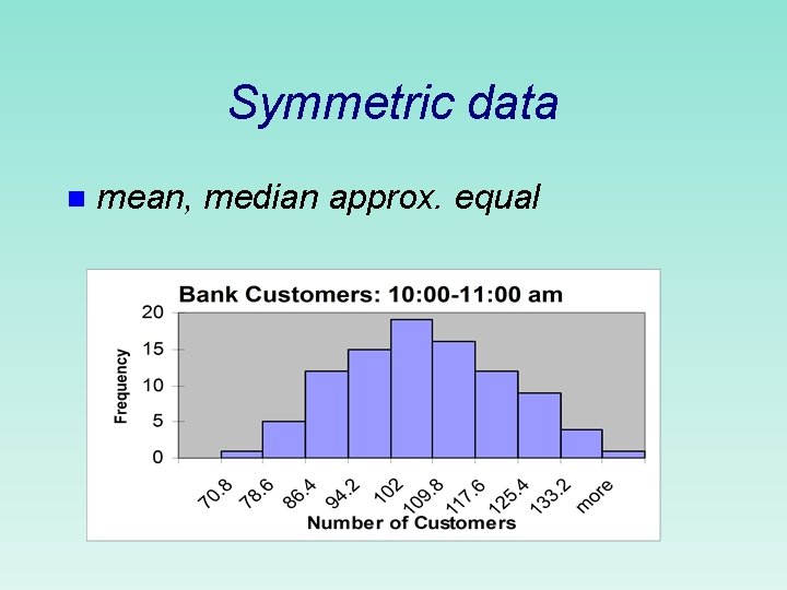 Symmetric data n mean, median approx. equal 