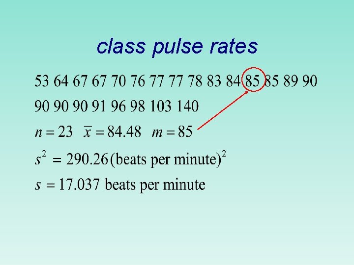 class pulse rates 