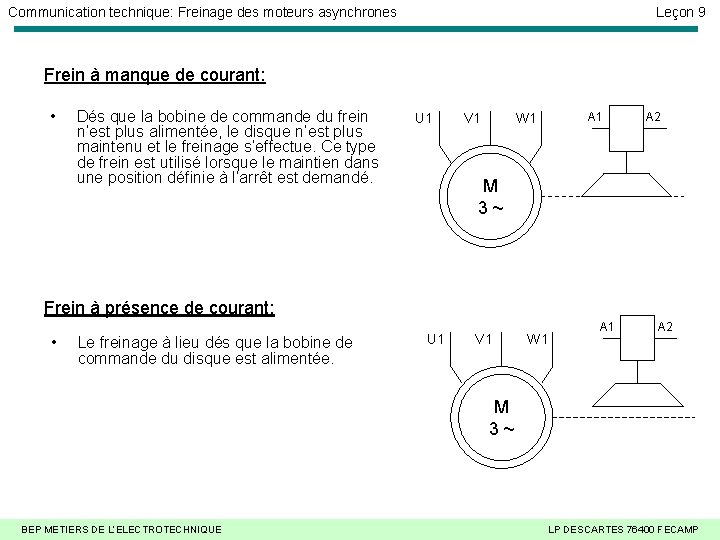 Communication technique: Freinage des moteurs asynchrones Leçon 9 Frein à manque de courant: • Communication technique: Freinage des moteurs asynchrones Leçon 9 Frein à manque de courant: •