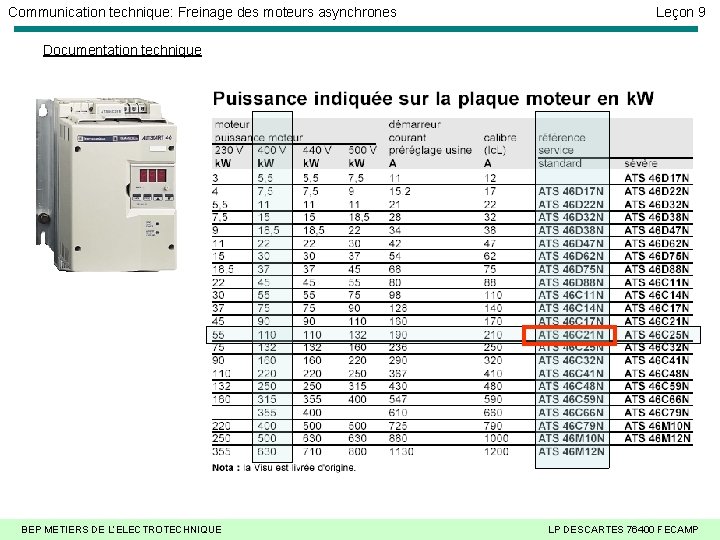 Communication technique: Freinage des moteurs asynchrones Leçon 9 Documentation technique BEP METIERS DE L’ELECTROTECHNIQUE Communication technique: Freinage des moteurs asynchrones Leçon 9 Documentation technique BEP METIERS DE L’ELECTROTECHNIQUE