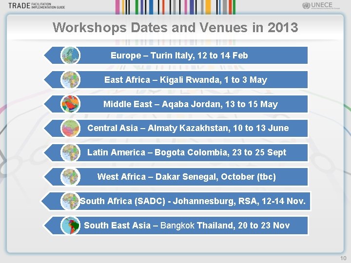 Workshops Dates and Venues in 2013 Europe – Turin Italy, 12 to 14 Feb