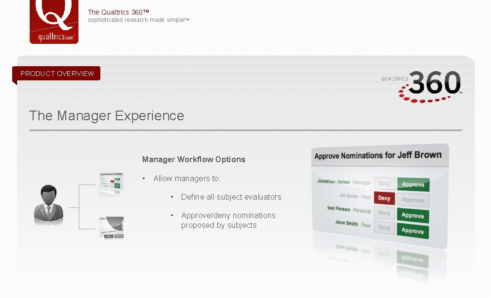 The Qualtrics 360™ sophisticated research made simple. TM PRODUCT OVERVIEW The Manager Experience Manager