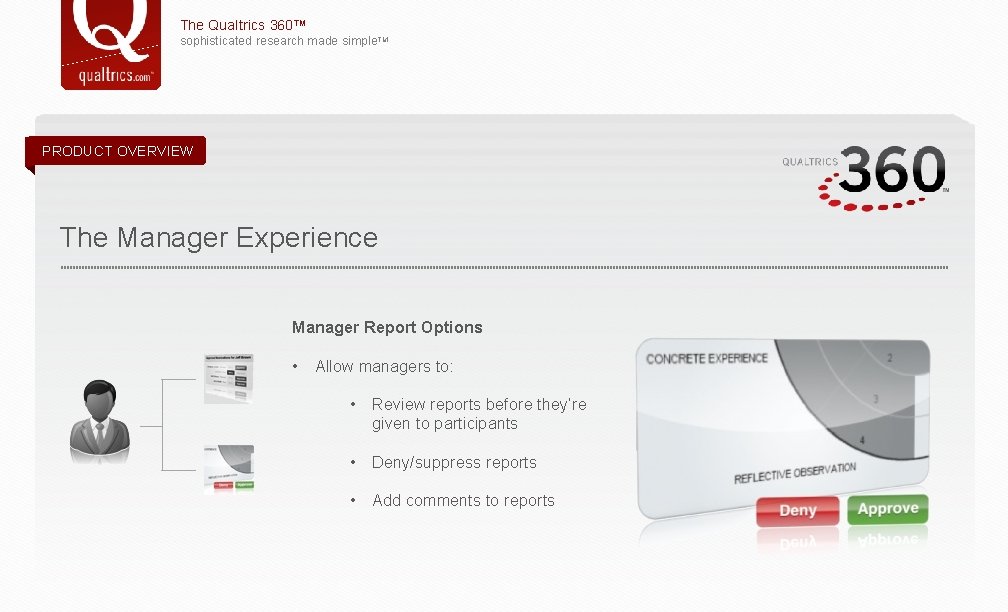 The Qualtrics 360™ sophisticated research made simple. TM PRODUCT OVERVIEW The Manager Experience Manager