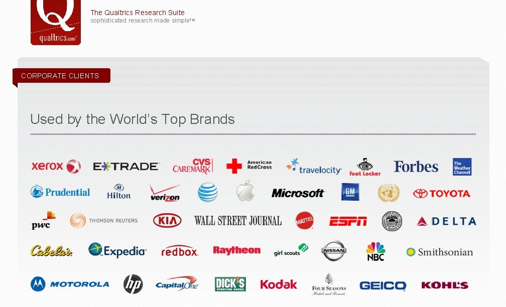 The Qualtrics Research Suite sophisticated research made simple. TM CORPORATE CLIENTS Used by the