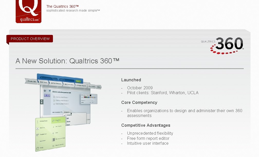 The Qualtrics 360™ sophisticated research made simple. TM PRODUCT OVERVIEW A New Solution: Qualtrics