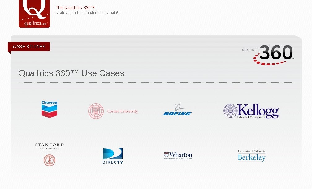 The Qualtrics 360™ sophisticated research made simple. TM CASE STUDIES Qualtrics 360™ Use Cases