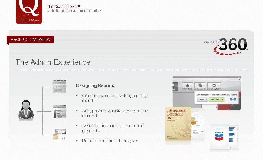 The Qualtrics 360™ sophisticated research made simple. TM PRODUCT OVERVIEW The Admin Experience Designing The Qualtrics 360™ sophisticated research made simple. TM PRODUCT OVERVIEW The Admin Experience Designing