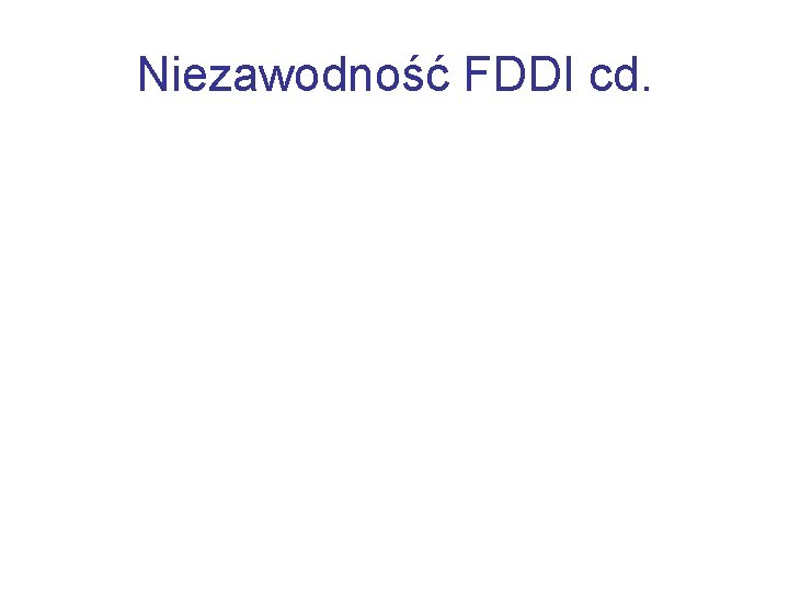 Niezawodność FDDI cd. 