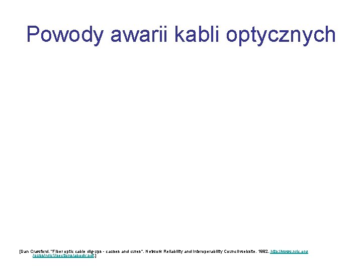 Powody awarii kabli optycznych [Dan Crawford. "Fiber optic cable dig-ups - causes and cures".