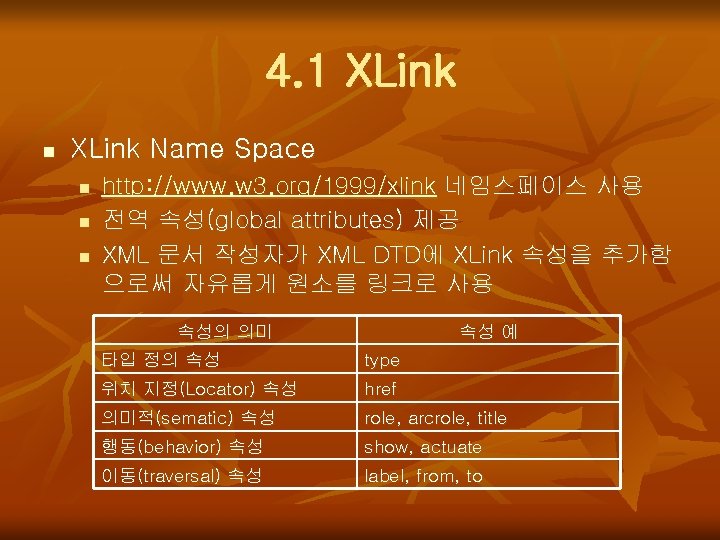 4. 1 XLink n XLink Name Space n n n http: //www. w 3.