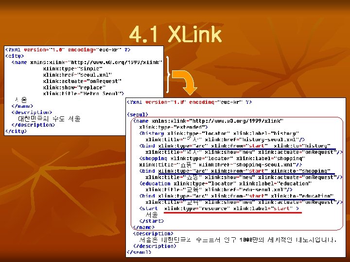 4. 1 XLink 