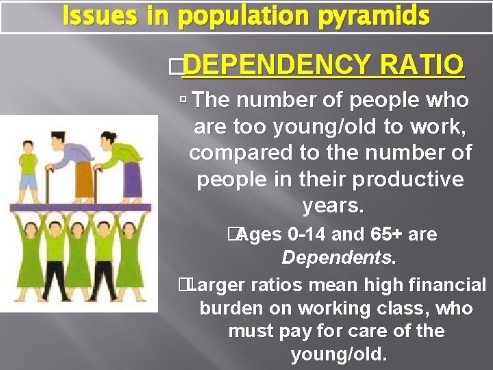 Issues in population pyramids �DEPENDENCY RATIO The number of people who are too young/old