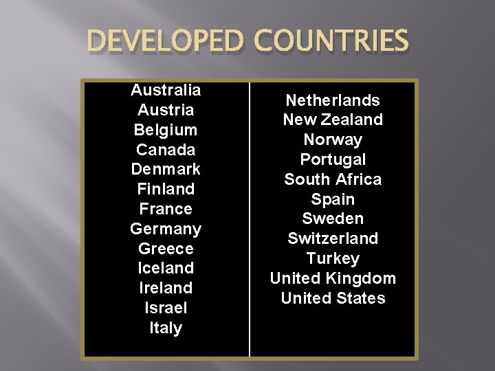 DEVELOPED COUNTRIES Australia Austria Belgium Canada Denmark Finland France Germany Greece Iceland Ireland Israel