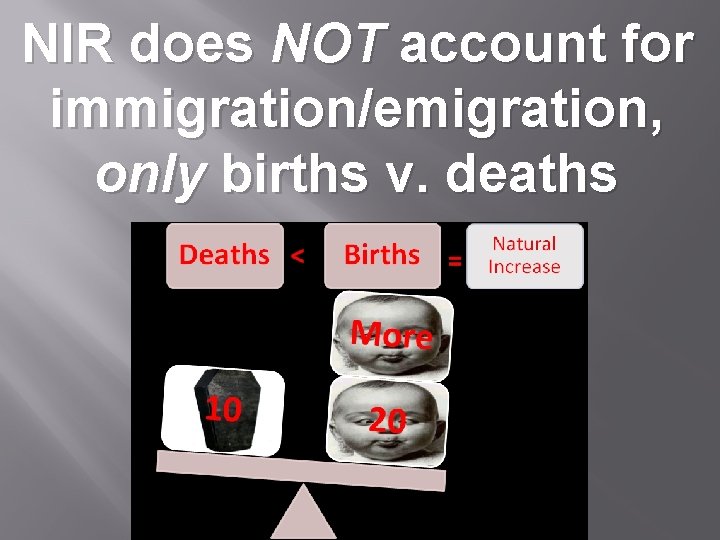 NIR does NOT account for immigration/emigration, only births v. deaths 