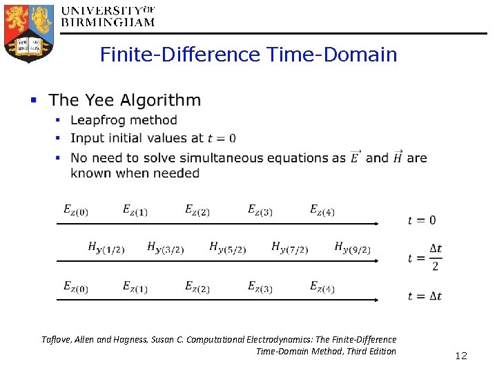 Finite-Difference Time-Domain § Taflove, Allen and Hagness, Susan C. Computational Electrodynamics: The Finite-Difference Time-Domain