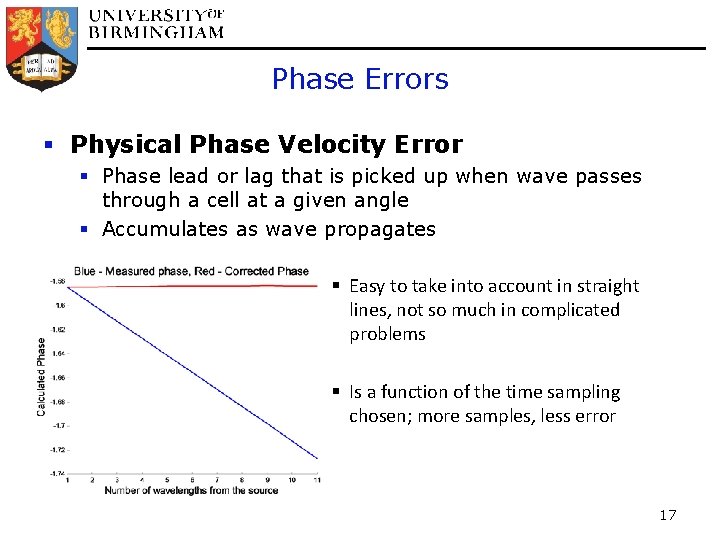 Phase Errors § Physical Phase Velocity Error § Phase lead or lag that is