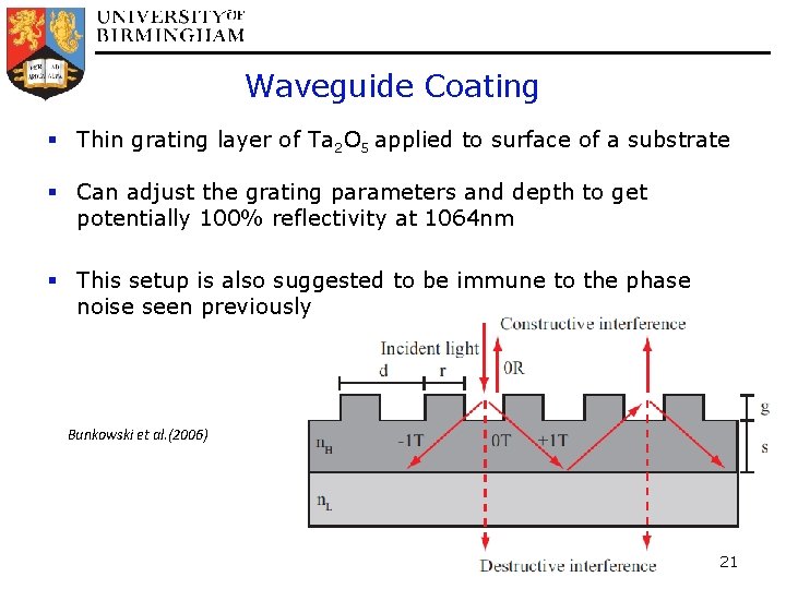 Waveguide Coating § Thin grating layer of Ta 2 O 5 applied to surface
