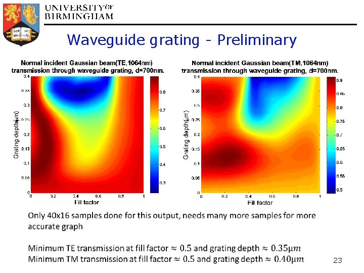 Waveguide grating - Preliminary 23 