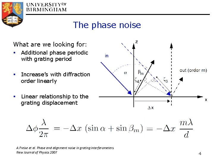 The phase noise What are we looking for: § Additional phase periodic with grating