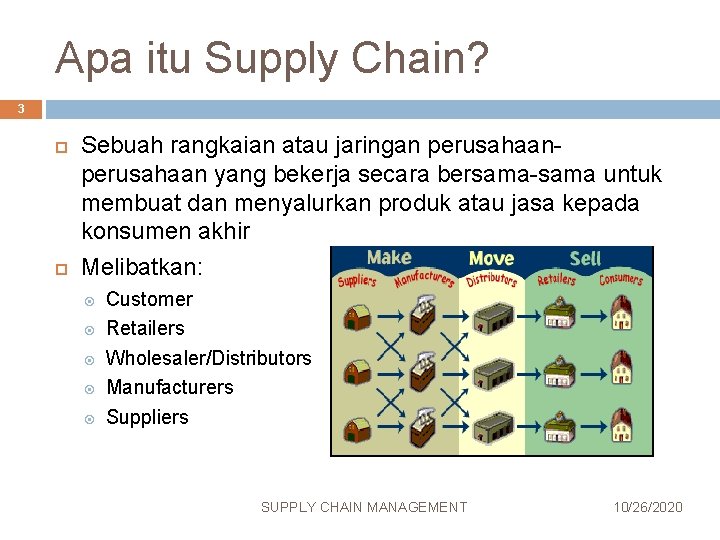 Apa itu Supply Chain? 3 Sebuah rangkaian atau jaringan perusahaan yang bekerja secara bersama-sama