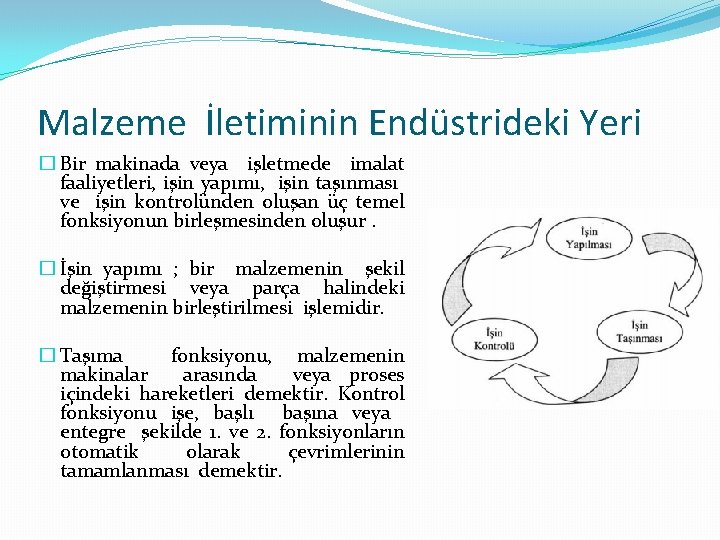 Malzeme İletiminin Endüstrideki Yeri � Bir makinada veya işletmede imalat faaliyetleri, işin yapımı, işin