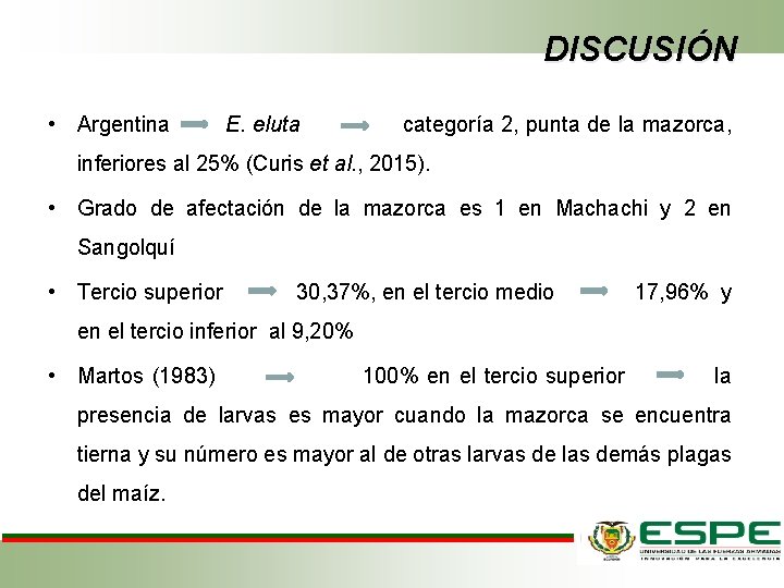 DISCUSIÓN • Argentina E. eluta categoría 2, punta de la mazorca, inferiores al 25%