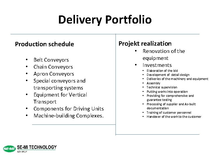 Delivery Portfolio Production schedule Belt Conveyors Chain Conveyors Apron Conveyors Special conveyors and transporting