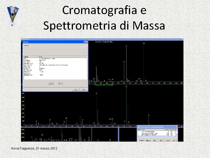 Cromatografia e Spettrometria di Massa Nova Fragranze, 01 marzo 2012 Cromatografia e Spettrometria di Massa Nova Fragranze, 01 marzo 2012
