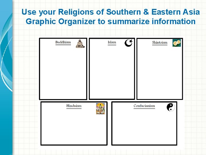 Use your Religions of Southern & Eastern Asia Graphic Organizer to summarize information 